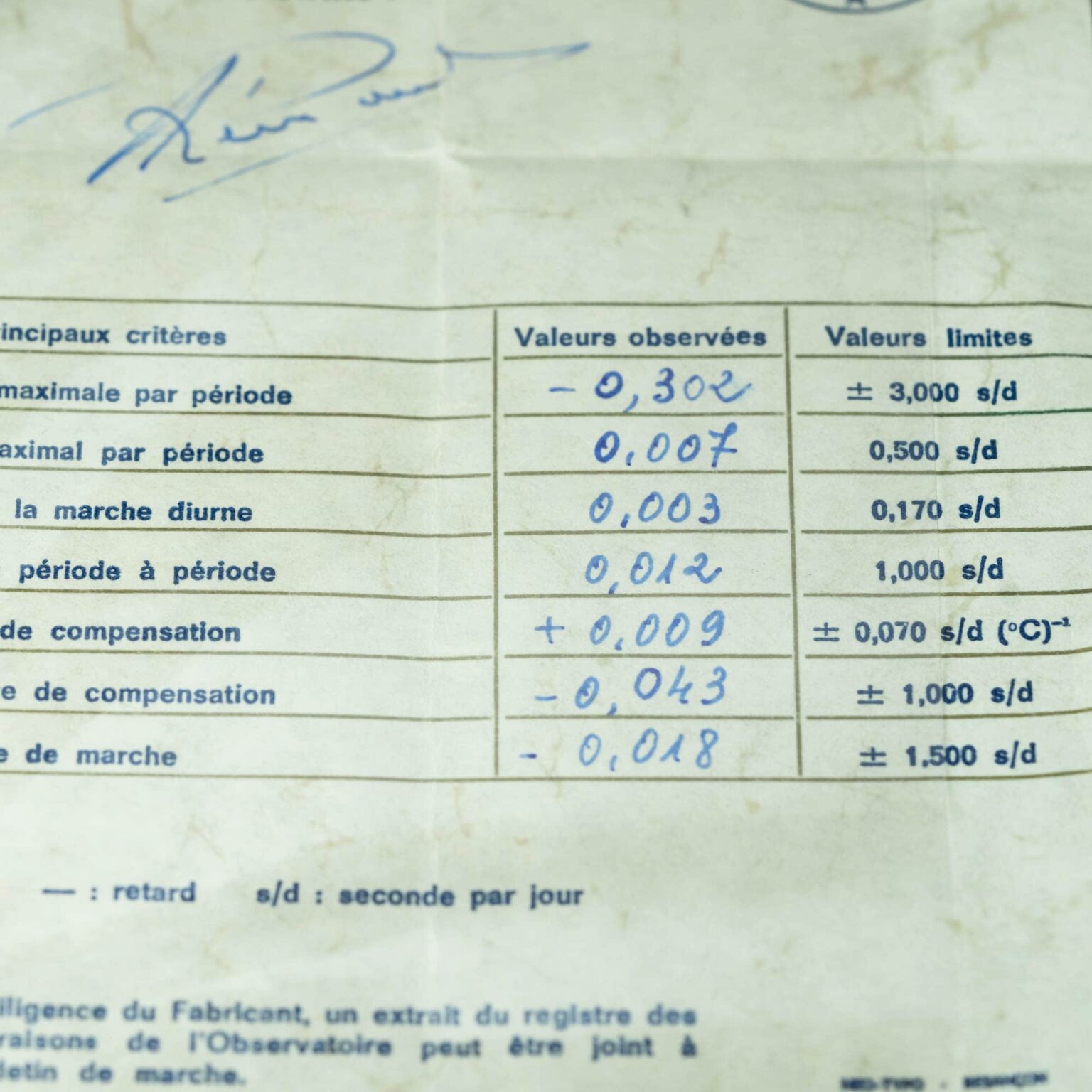 Omega_Marine_Chronometer_1516_1977-6.jpg