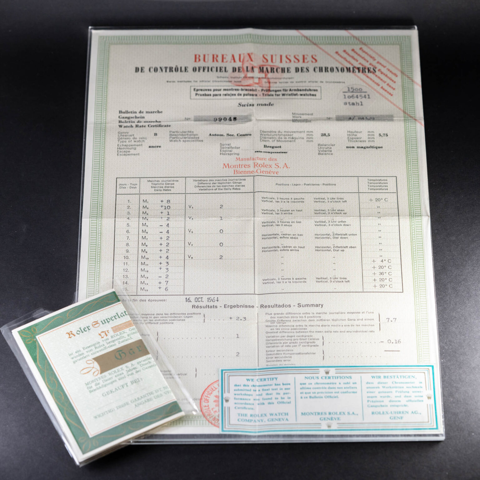 Rolex_OP_Date_Fariplay_Cup_1965_Helsinki-17.jpg
